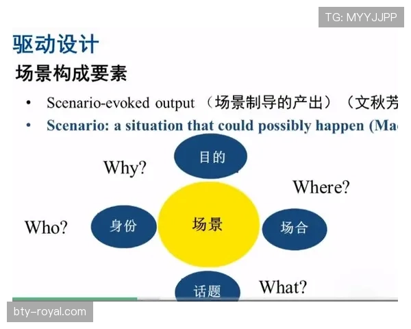 深入探讨篮球裁判判罚流程的具体环节与规则解析依据